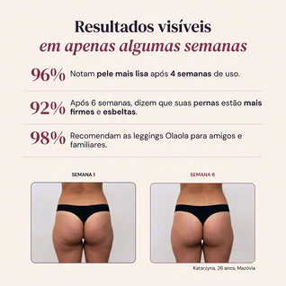 Leggings Modeladores 3D – Push-Up & Anticelulite